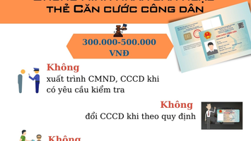 Mức phạt mới liên quan chứng minh nhân dân hoặc thẻ căn cước công dân