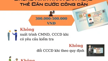 Mức phạt mới liên quan chứng minh nhân dân hoặc thẻ căn cước công dân