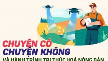 Chuyện có, chuyện không và hành trình tri thức hóa nông dân