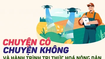 Chuyện có, chuyện không và hành trình tri thức hóa nông dân