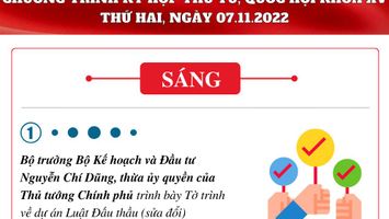 Chương trình làm việc của Quốc hội ngày 07.11