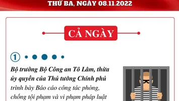 Chương trình làm việc của Quốc hội ngày 08.11