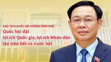 Quốc hội đặt lợi ích Quốc gia, lợi ích Nhân dân lên trên hết và trước hết