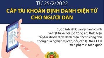 Cấp tài khoản định danh điện tử cho người dân từ ngày 25/2