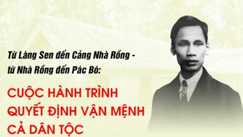 Cuộc hành trình quyết định vận mệnh cả dân tộc