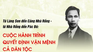Cuộc hành trình quyết định vận mệnh cả dân tộc
