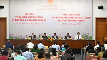 Kỳ họp thứ ba, Quốc hội khóa XV dành 2,5 ngày cho hoạt động chất vấn