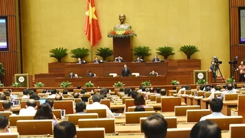Thành công của phiên chất vấn