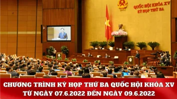 Kỳ họp thứ Ba, Quốc hội Khóa XV: Chương trình làm việc từ ngày 7.6 đến hết ngày 9.6