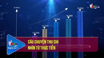 Câu chuyện thu chi - nhìn từ thực tiễn