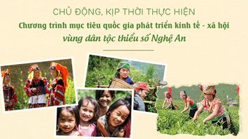Chủ động, kịp thời thực hiện Chương trình mục tiêu quốc gia phát triển kinh tế - xã hội vùng dân tộc thiểu số Nghệ An