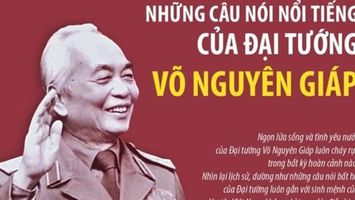 Những câu nói nổi tiếng của Đại tướng Võ Nguyên Giáp