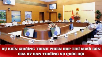 Chương trình phiên họp thứ 14 của Ủy ban Thường vụ Quốc hội