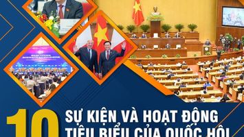 10 SỰ KIỆN, HOẠT ĐỘNG TIÊU BIỂU CỦA QUỐC HỘI VIỆT NAM NĂM 2022