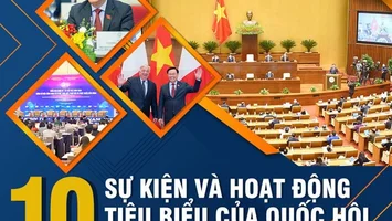 10 SỰ KIỆN, HOẠT ĐỘNG TIÊU BIỂU CỦA QUỐC HỘI VIỆT NAM NĂM 2022
