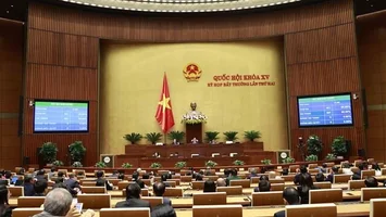 Ngày 6/1, Quốc hội tiếp tục thảo luận nhiều nội dung quan trọng