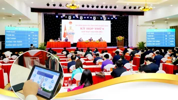 Kỳ 4: Tiên phong chuyển đổi số, nâng cao chất lượng các kỳ họp