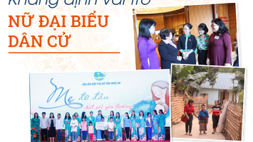 Bài 1: Những bông hoa “hành động”