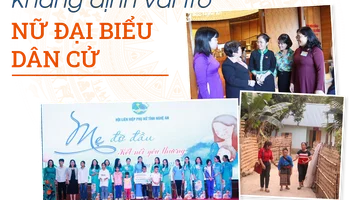 Bài 2: Niềm tin và sự kỳ vọng