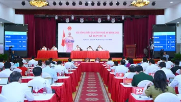 HĐND tỉnh Nghệ An thông qua 9 nhiệm vụ, giải pháp chủ yếu phát triển kinh tế - xã hội 6 tháng cuối năm