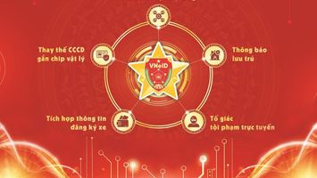 Ủy ban nhân dân tỉnh trả lời kiến nghị của cử tri phường Cửa Nam, thành phố Vinh về triển khai chuyển đổi số