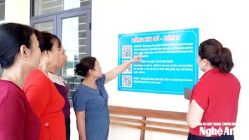 Nông thôn thông minh - Bước đột phá phát triển trong chương trình nông thôn mới