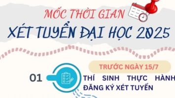 Mốc thời gian xét tuyển đại học 2025, thí sinh cần ghi nhớ