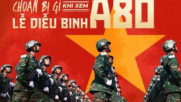 Lịch trình chi tiết LỄ DIỄU BINH, DIỄU HÀNH; danh sách các điểm BẮN PHÁO HOA Kỷ niệm 80 NĂM QUỐC KHÁNH 2/9/2025