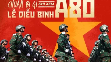 Lịch trình chi tiết LỄ DIỄU BINH, DIỄU HÀNH; danh sách các điểm BẮN PHÁO HOA Kỷ niệm 80 NĂM QUỐC KHÁNH 2/9/2025