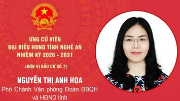 Chương trình hành động của bà Nguyễn Thị Anh Hoa - ứng cử viên đại biểu HĐND tỉnh Nghệ An nhiệm kỳ 2026 - 2031