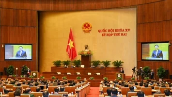 Nghị quyết về Kỳ họp thứ 2, Quốc hội khóa XV