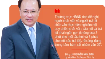 Tiếp tục cụ thể hóa tinh thần đổi mới mạnh mẽ của HĐND tỉnh