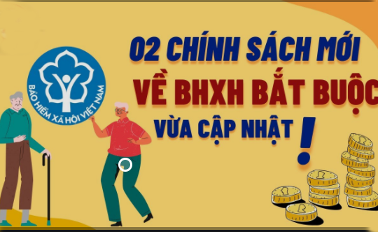 02 chính sách mới về BHXH bắt buộc