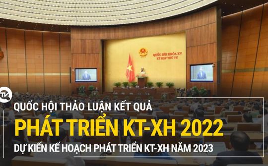 Trưc tiếp: Quốc hội tiếp tục thảo luận kết quả phát triển KT-XH 2022, dự kiến kế hoạch phát triển KT-XH 2023