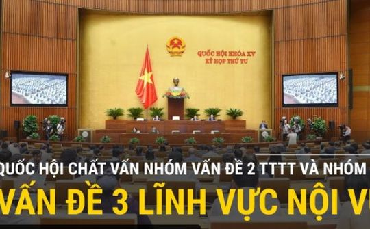 Trực tiếp: Quốc hội chất vấn nhóm vấn đề 2 lĩnh vực Thông tin, Truyền thông và nhóm vấn đề 3 lĩnh vực Nội vụ