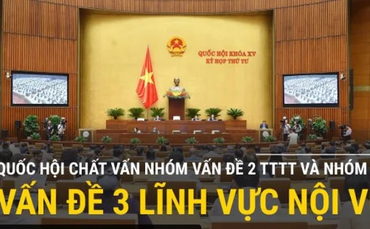 Trực tiếp: Quốc hội chất vấn nhóm vấn đề 2 lĩnh vực Thông tin, Truyền thông và nhóm vấn đề 3 lĩnh vực Nội vụ