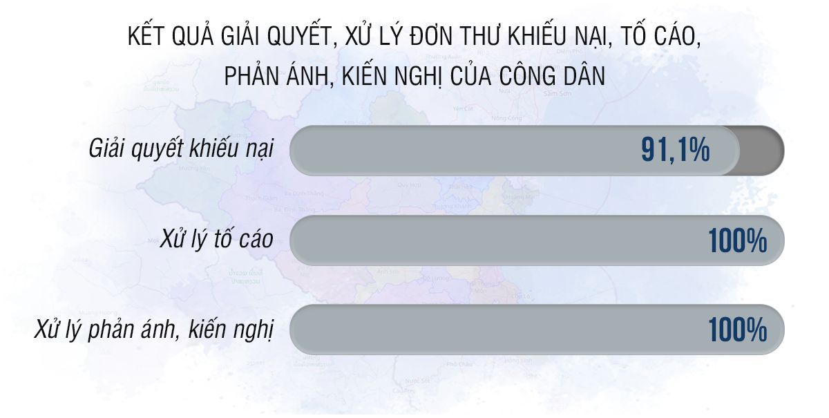ket-qua-giai-quyet-kntc-1.jpg