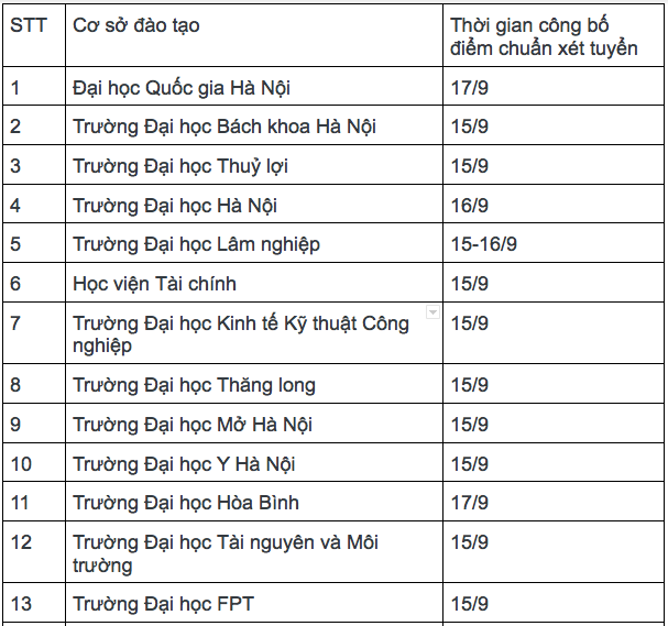 anh_3_20220913072130.png