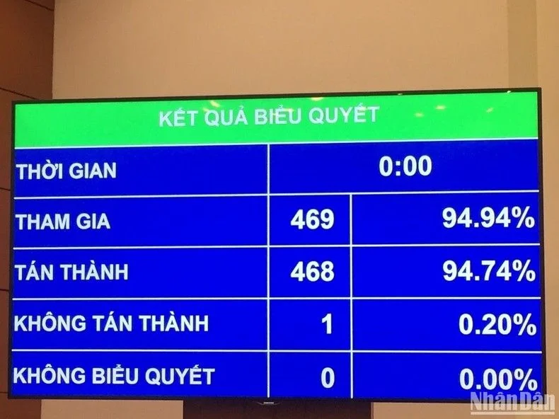 bieu-quyet-le-quang-manh-7544.jpg