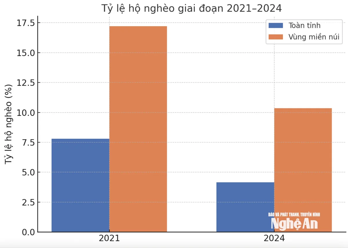 anh-man-hinh-2025-11-25-luc-12.56.47.png