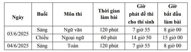 lich-thi-tuyen-sinh-vao-lop-10.-anh-duc-anh.jpg