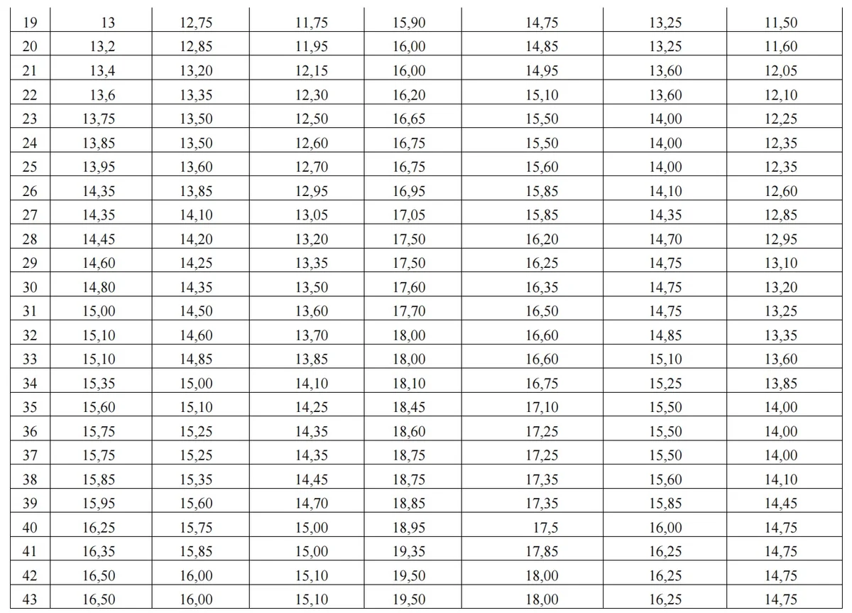 screenshot-2025-07-22-094140-977.png?width=0&s=UjnoYaX2MXqQb1yB-vPxIA