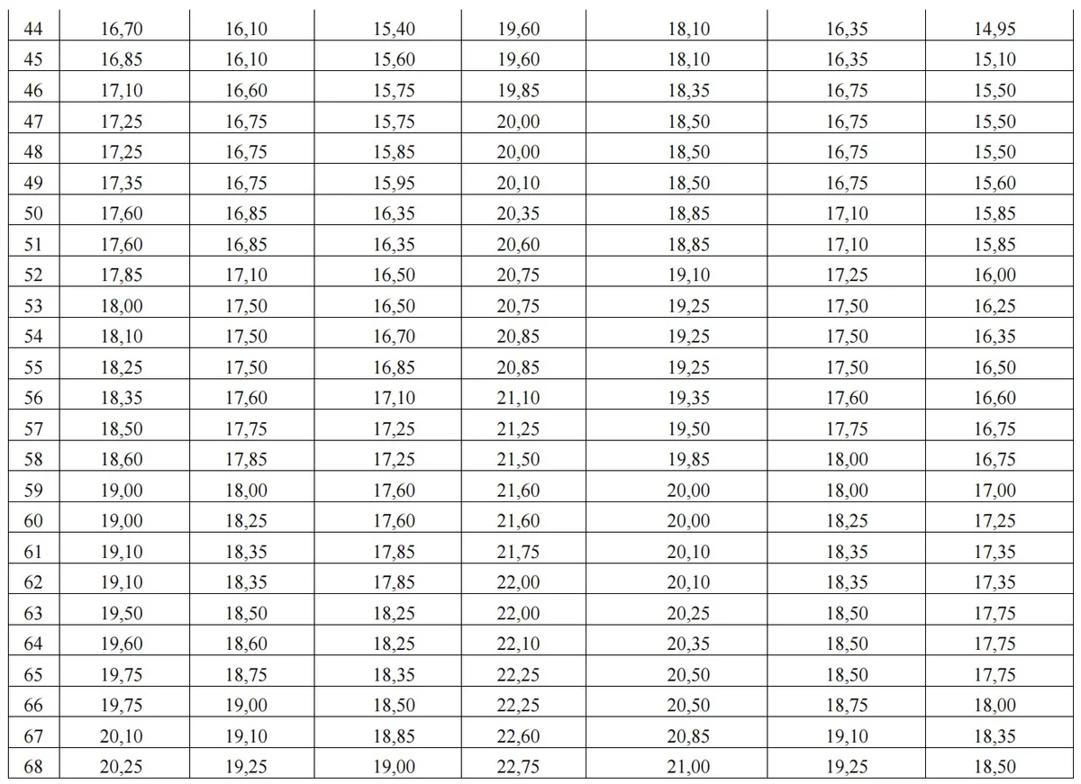 screenshot-2025-07-22-094159-978.png?width=0&s=pES2MeTEvb5kl2GjZKpcNQ