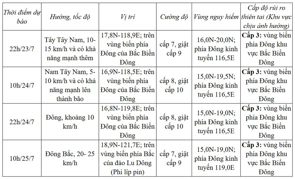 ap-thap-nhiet-doi-moi-920.jpg?width=0&s=JP0_g1ARJiX_IdguoTogtQ