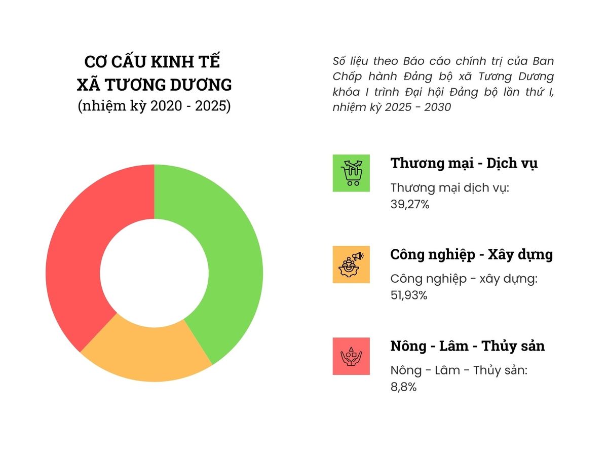 xa-tuong-duong.jpg