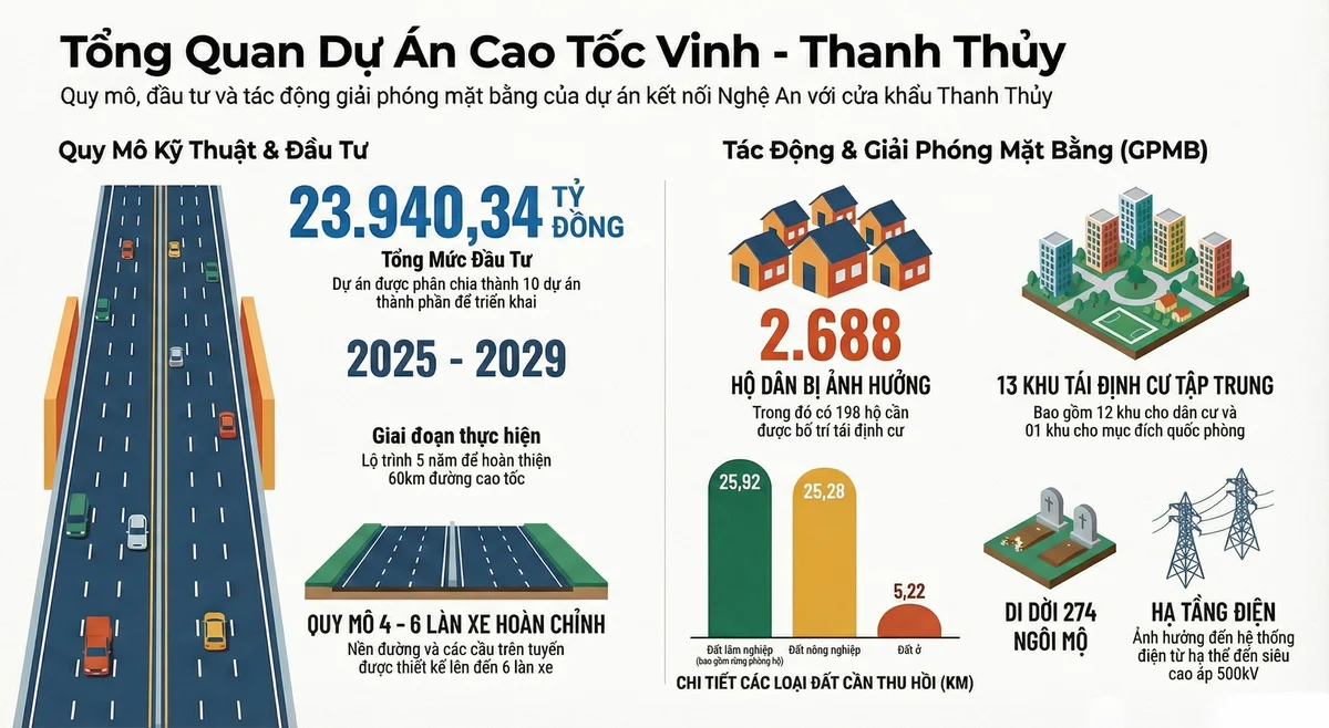 bna_cao-toc-vinh-thanh-thuy.jpg