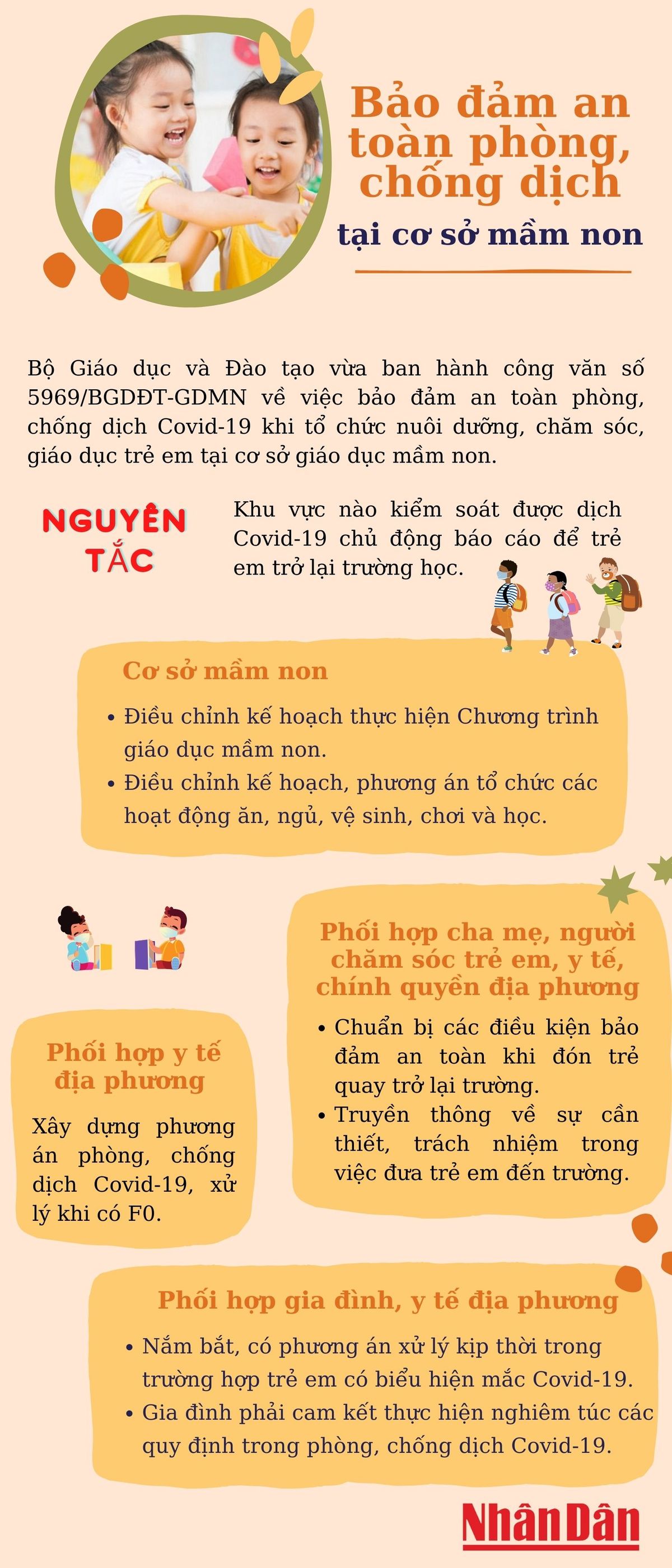 bao_dam_an_toan_phong_chong_dich-1640225945554.jpg