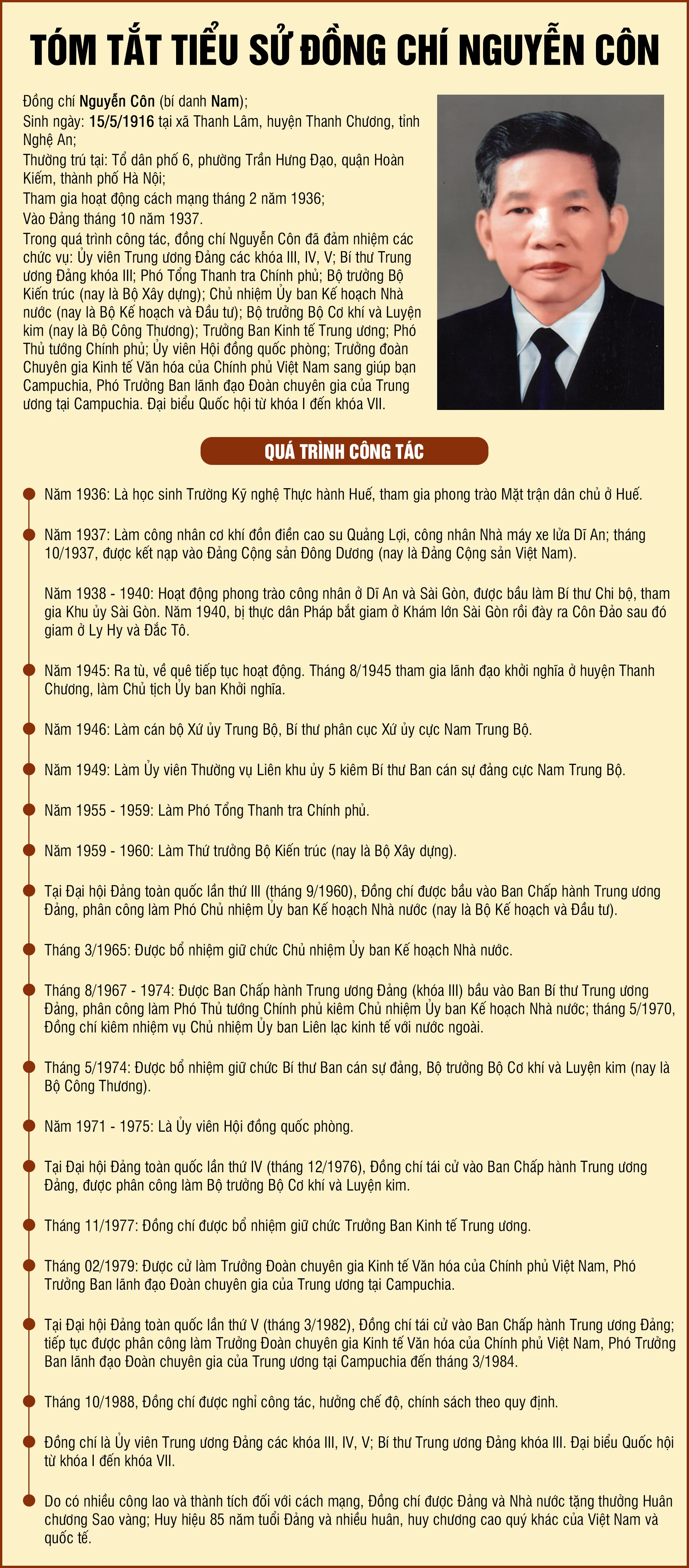 ptt-nguyen-con---tieu-su.png